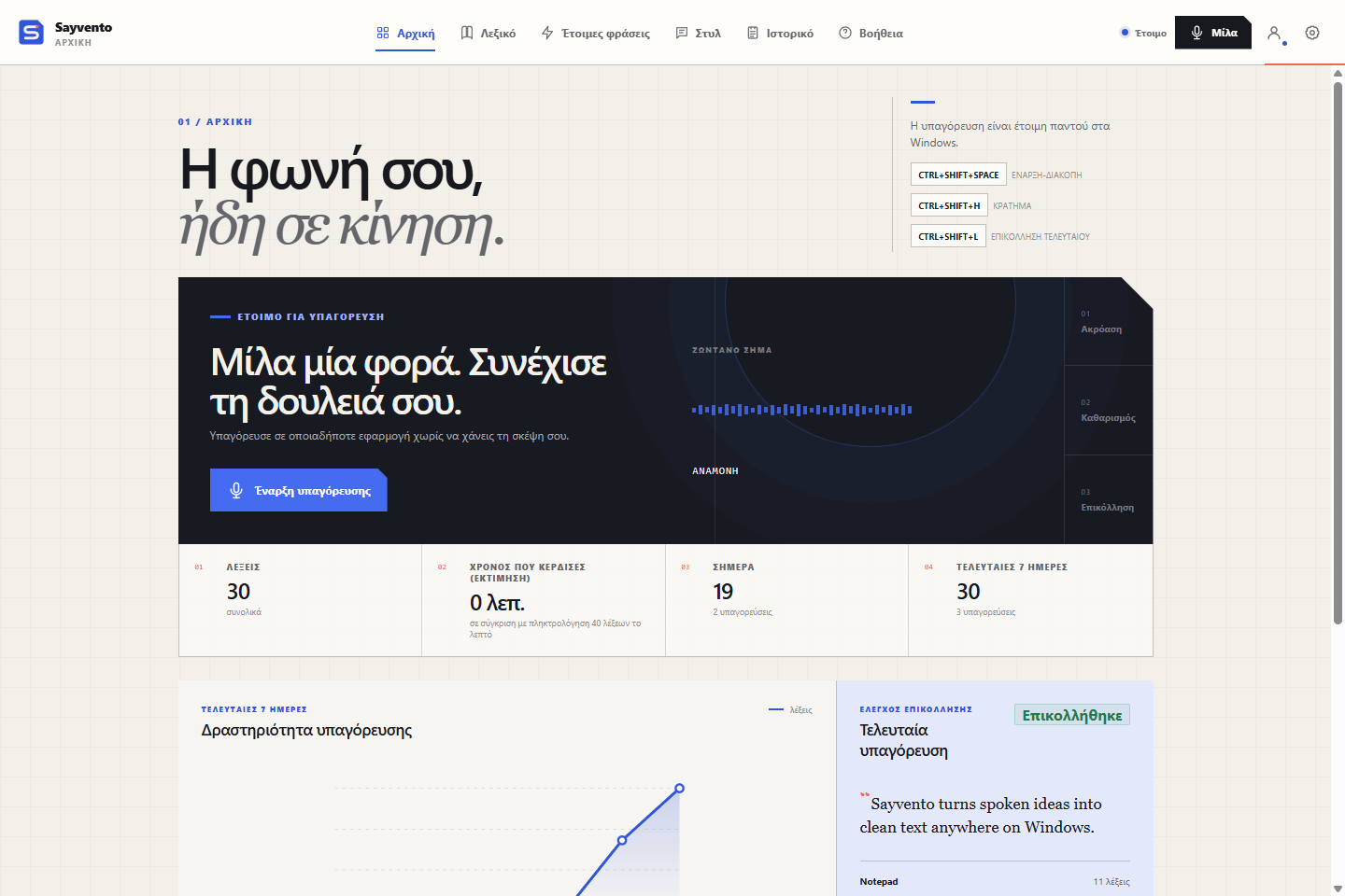 Sayvento Home in the Greek interface, with navigation reading Αρχική, Λεξικό, Έτοιμες φράσεις, Στυλ, Ιστορικό and Βοήθεια.